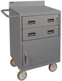 Durham 24 Inch Wide Mobile Bench Cabinets with 2 Drawers Model No. 2201-95