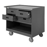 Durham Mobile Bench Cabinet with 4 Drawers and Lip Up