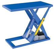 Powered Lift Tables
