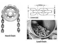David Round Precision Engineered Chain