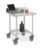 Metro Worktables with Stainless Top and Backsplash with a 3-Sided Frame