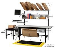 Dehnco Packing Workstation