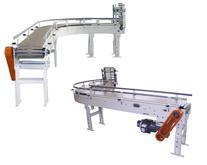 TCCC Series Tabletop Chain Curve Conveyors